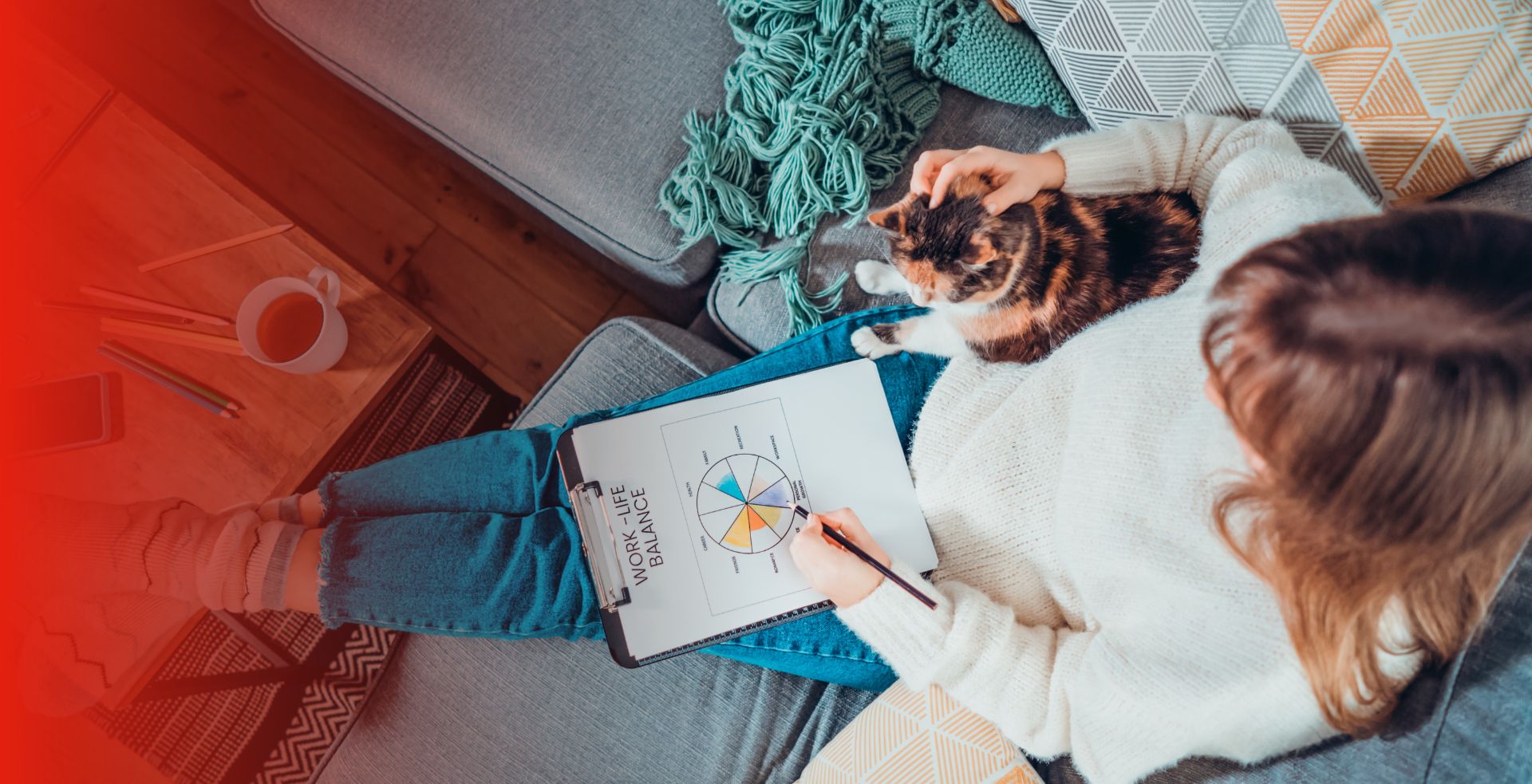 blog selbstführung