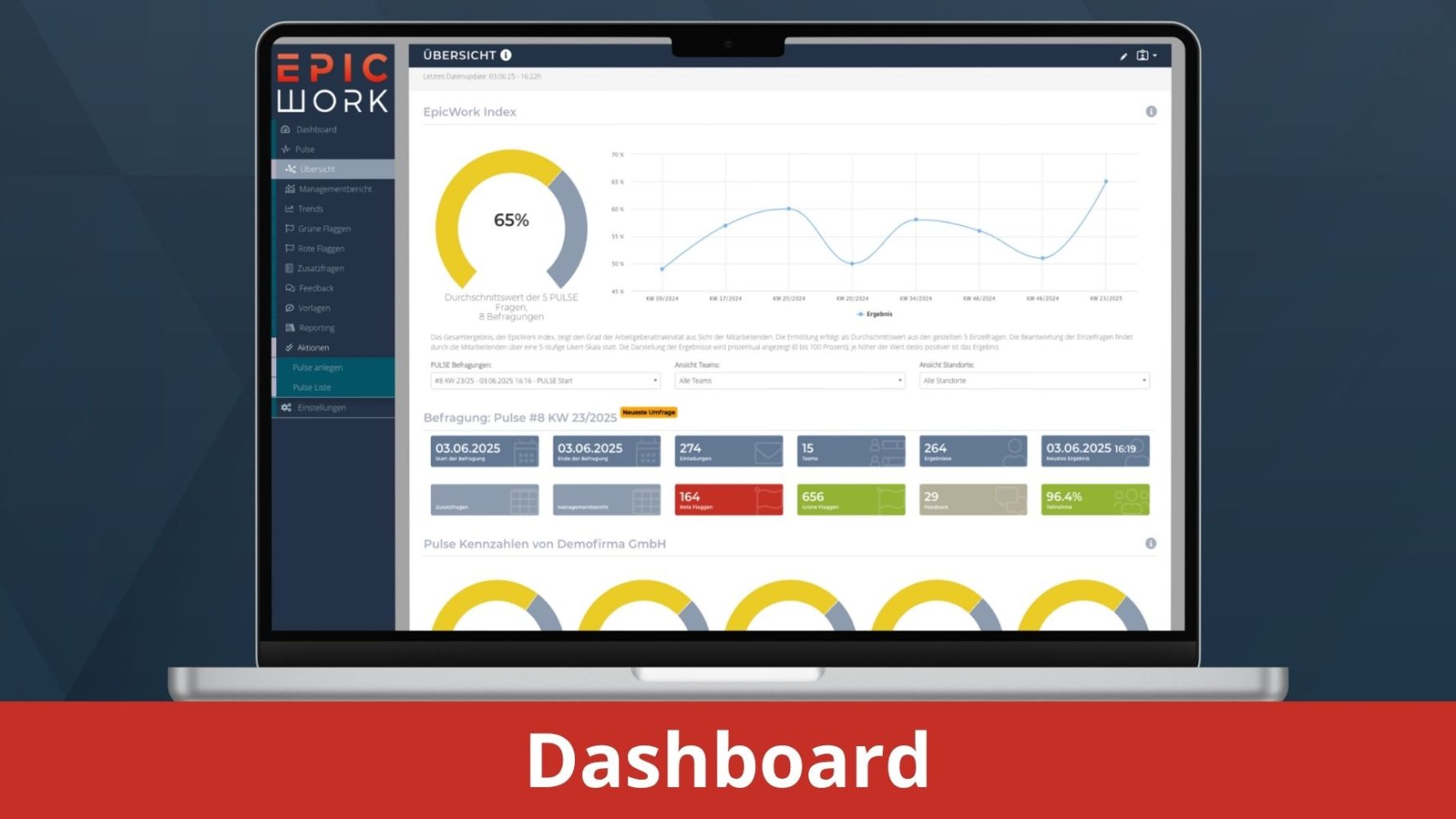 Dashboard - EpicWork PULSE Backend Screenshots
