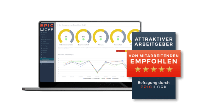 Visualisierung Pulse Modul